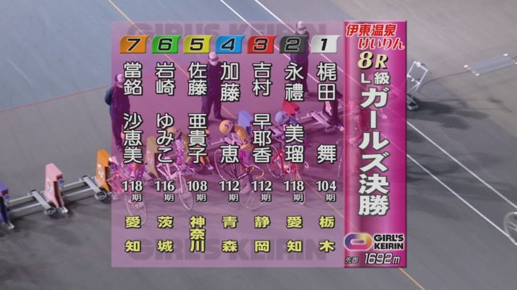 ミッドナイトケイリン in 伊東温泉 チャリ・ロト杯（F2）8R L級 ガールズ決勝（2020.11.24）