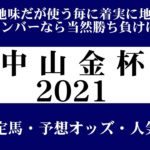 【ゼロ太郎】「中山金杯2021」出走予定馬・予想オッズ・人気馬見解
