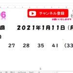 予想数字第1550回LOTO6ロト６2021年1月11日(月)HiromiTV