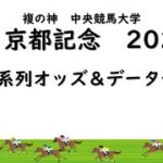 京都記念2021【時系列オッズ＆データ予想】