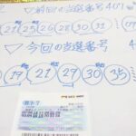 ロト7 結果 第408回 宝くじ 当選番号 #22 金鬼