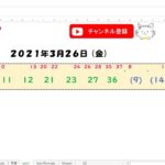 予想数字 第412回 LOTO7 ロト7 2021年3月26日 (金) HiromiTV