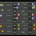 【2021.04.19】松山けいりん　競輪ＡＩロトプレイス杯争奪戦(ＦⅡ) ２日目