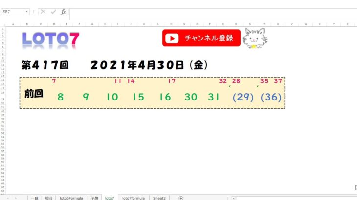 予想数字 第417回 LOTO7 ロト7 2021年4月30日 (金) HiromiTV