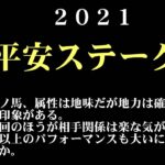 【ゼロ太郎】「平安ステークス2021」出走予定馬・予想オッズ・人気馬見解