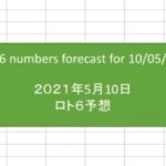 2021年5月10日　ロト6予想 [Loto 6 Japanese lotto forecast for 10/05/2021]