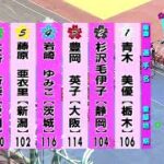 ◆2021.07.13【モーニング７　オッズパーク杯　FⅡ】Ｌ級ガールズ決勝戦