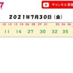 予想数字 第430回 LOTO7 ロト7 2021年7月30日 (金) HiromiTV