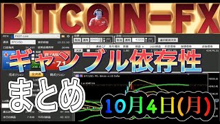 【BTCFX】ギャンブル依存症ビットコインFXトレード　10月3日まとめ