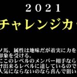 【ゼロ太郎】「チャレンジカップ2021」出走予定馬・予想オッズ・人気馬見解
