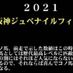 【ゼロ太郎】「阪神ジュベナイルフィリーズ2021」出走予定馬・予想オッズ・人気馬見解