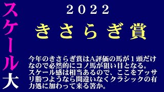 【ゼロ太郎】「きさらぎ賞2022」出走予定馬・予想オッズ・人気馬見解