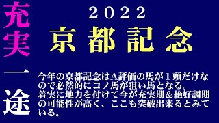 【ゼロ太郎】「京都記念2022」出走予定馬・予想オッズ・人気馬見解