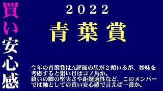 【ゼロ太郎】「青葉賞2022」出走予定馬・予想オッズ・人気馬見解