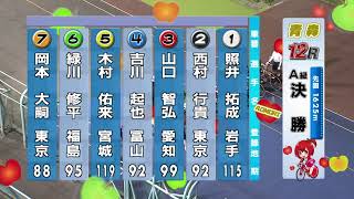 ◆2022.05.09【もりんトワイライトレース　オッズパーク杯　ＦⅡ】Ａ級決勝戦