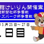(2022/05/25) 函館新聞社オッズパーク杯争奪戦　１日目｜函館競輪