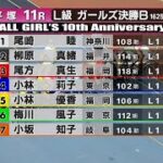 2022.07.01 FⅡナイター オッズパーク杯　ALL GIRL’S 10th Anniversary　11R Ｌ級ガ決Ｂ【平塚競輪】