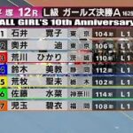 2022.07.01 FⅡナイター オッズパーク杯　ALL GIRL’S 10th Anniversary　12R Ｌ級ガ決Ａ【平塚競輪】