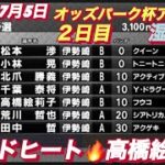 2022年7月5日【高橋絵莉子】オッズパーク杯アフター5 伊勢崎２日目予選！3R