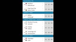 30,000+ ODDS VVIP BETTING TIPS TODAY FOOTBALL PREDICTIONS TODAY | TUESDAY 23 2022 | FIXED MATCHES