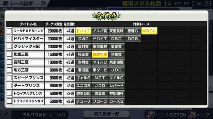 【スターホースポケット＋】スターオンアイズ8戦目ドバイターフオッズ1.1倍1番人気