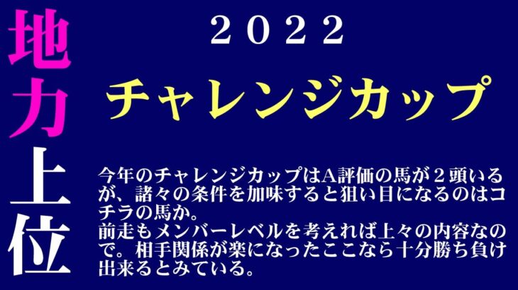 【ゼロ太郎】「チャレンジカップ2022」出走予定馬・予想オッズ・人気馬見解