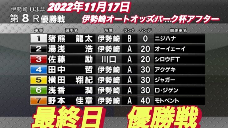 2022年11月17日【優勝戦】伊勢崎オートオッズパーク杯アフター最終日8R