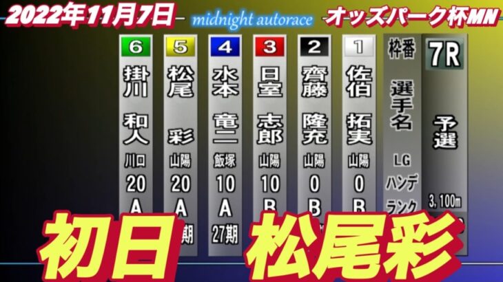 2022年11月7日【松尾彩】山陽オートオッズパーク杯MN  7R予選！