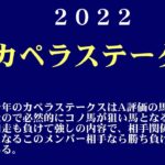 【ゼロ太郎】「カペラステークス2022」出走予定馬・予想オッズ・人気馬見解