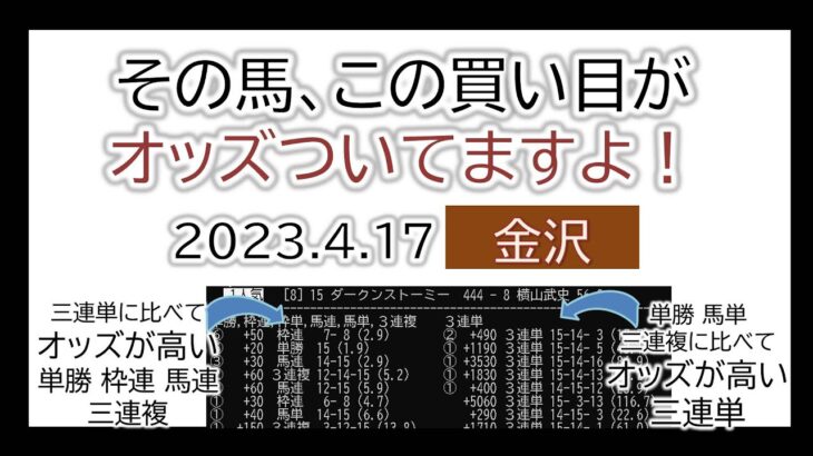 金沢競馬 オッズの偏り ライブ配信 2023.04.17